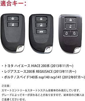 Amazon | yoshinari トヨタ 専用 ハイエース 200系 4型 5型 6型 7型